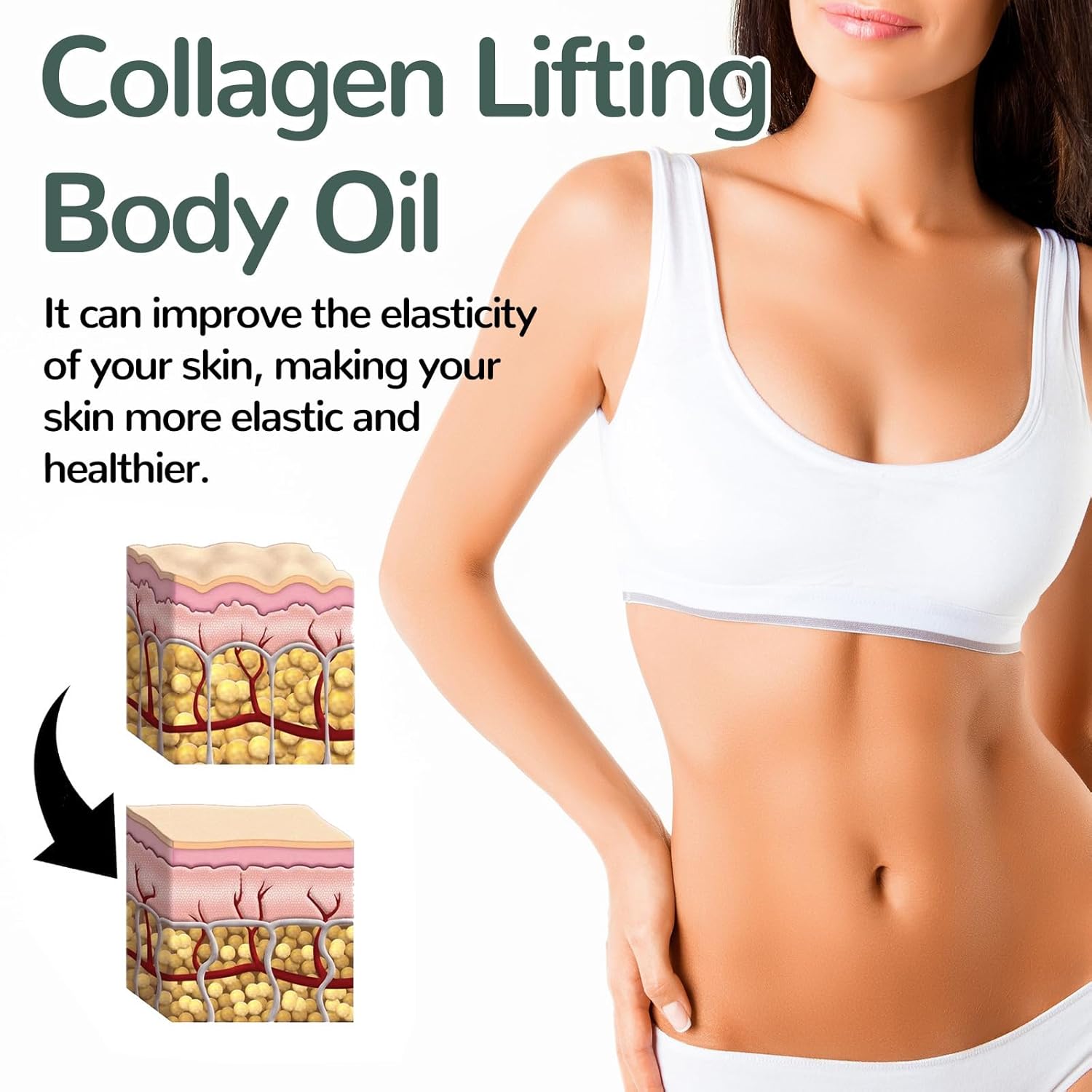 Collagen Lifting Body Oil, Advanced Hydrating Collagen Oil for Body & After Shower, Anti Aging Moisturizing Collagen Body Oil for Women & Men Helps Soften Appearance of Crepe Skin & Wrinkles 3.8 Fl Oz